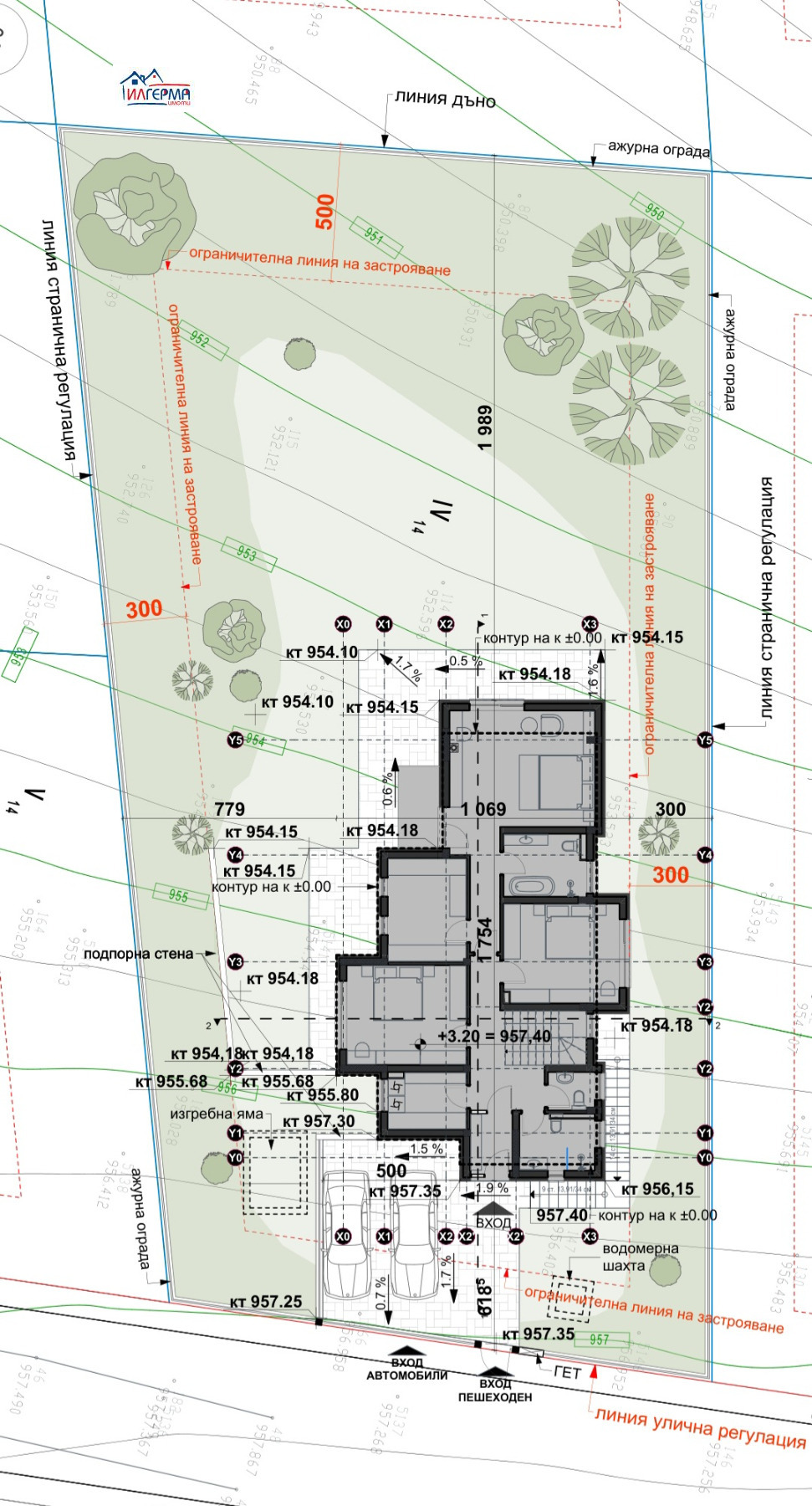 ������� ���� | Imot.bg � ����������� 2