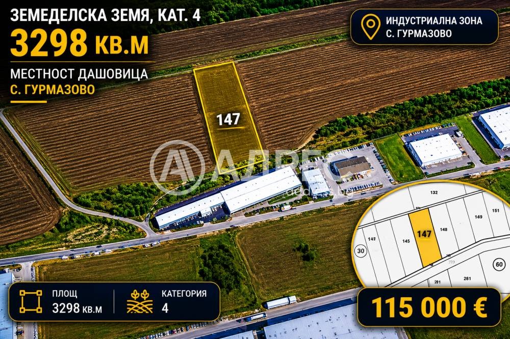 ������� ���������� ���� | Imot.bg � ����������� 1