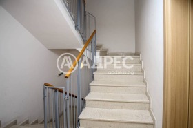 ������� ���������� | Imot.bg � ����� ������ 17