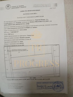 ������� ������ | Imot.bg � ����� ������ 3