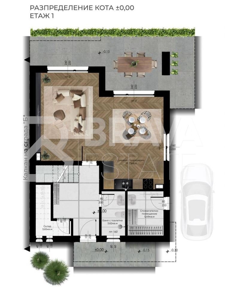 ������� ���� | Imot.bg � ����������� 5