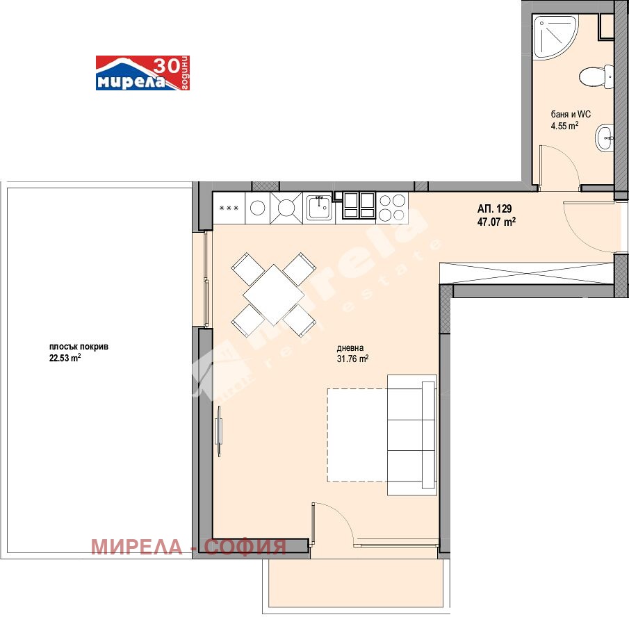 ������� 1-����� | Imot.bg � ����������� 1