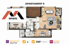 ������� ���������� | Imot.bg � ����� ������ 2