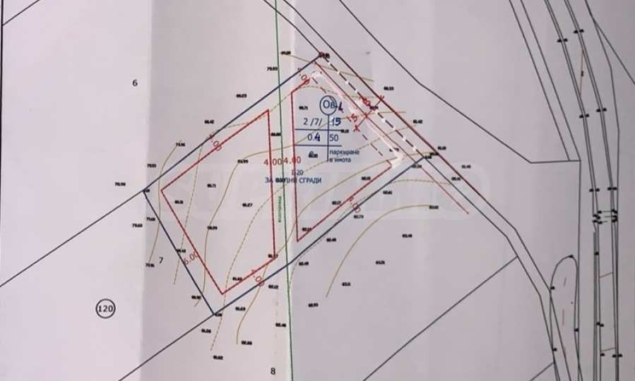 ������� ������ | Imot.bg � ����������� 4