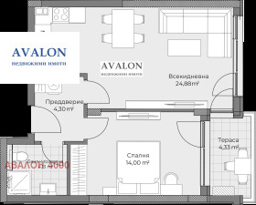 ������� 2-����� | Imot.bg � ����� ������ 2