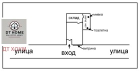 Канцеларија Родина 1, Русе 3