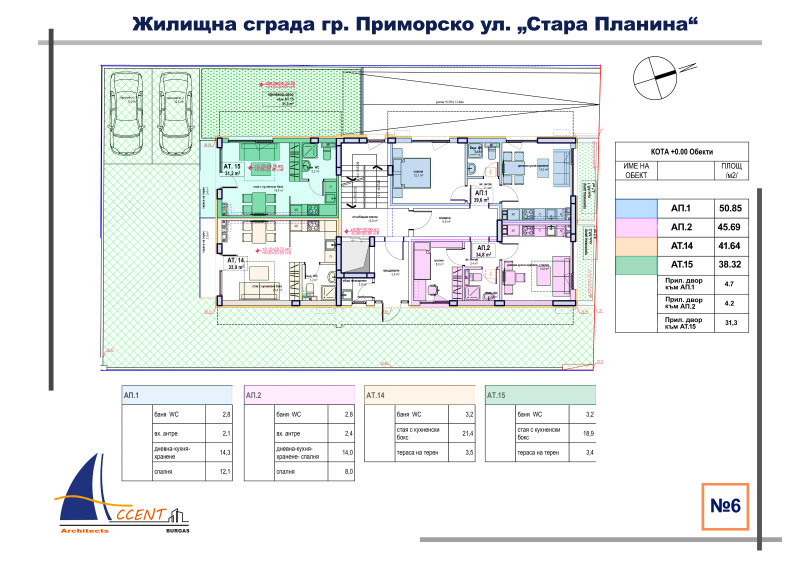 Продава 3-СТАЕН, гр. Приморско, област Бургас, снимка 6 - Aпартаменти - 48554676