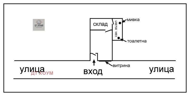 Продава ОФИС, гр. Русе, Родина 1, снимка 3 - Офиси - 49476071