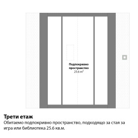 ������� ���� | Imot.bg � ����� ������ 3
