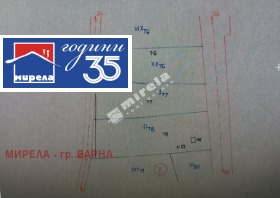 ������� ������ | Imot.bg � ����� ������ 2