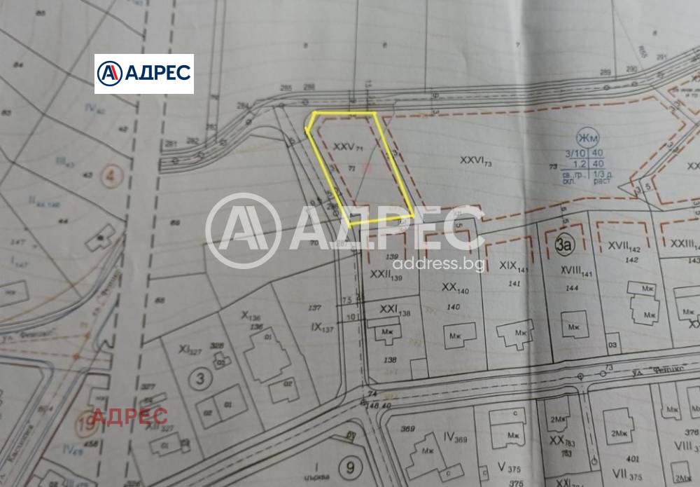 Продава ПАРЦЕЛ, гр. Варна, с. Звездица