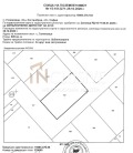 Продава ПАРЦЕЛ, област София, гр. Костинброд • 78000 € / 152554.74 лв. • 30165527 3