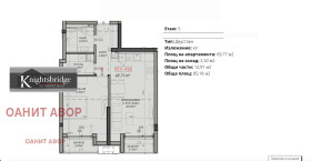  2- | Imot.bg    2