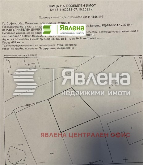 Продава ПАРЦЕЛ, гр. София, Княжево, снимка 1 - Парцели - 48286650