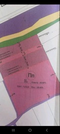 Продава ПАРЦЕЛ, град Русе, Здравец • 110000 лв. • 24238748 — Holmes.bg