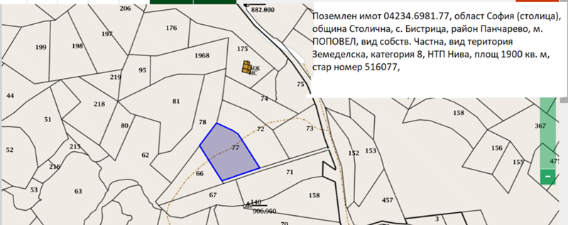 Продава ПАРЦЕЛ, с. Бистрица, област София-град, снимка 2 - Парцели - 48148637