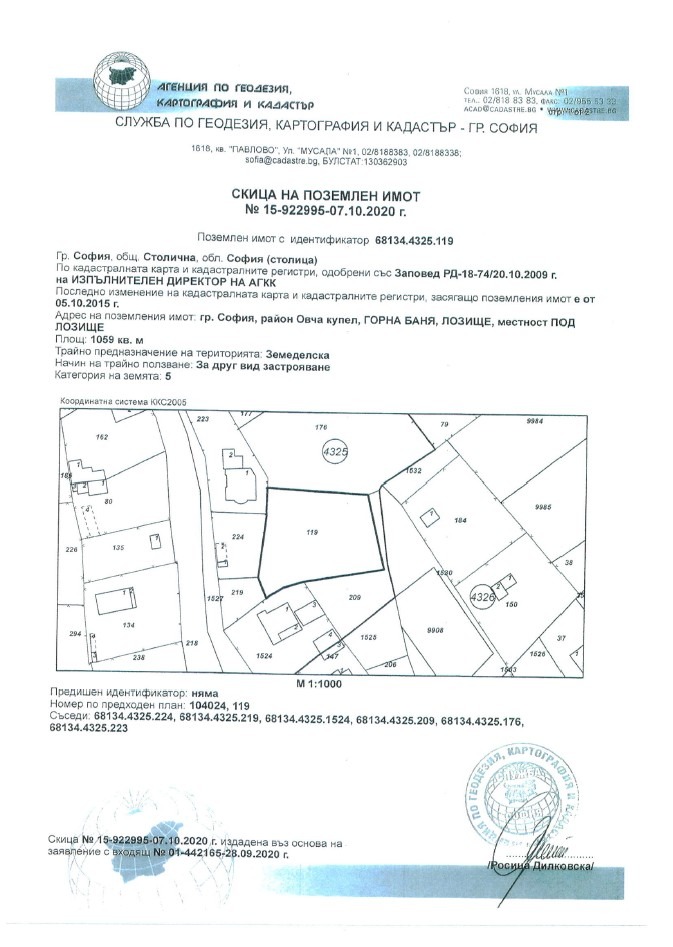 Zu verkaufen  Handlung Sofia , Gorna banja , 1059 qm | 52715987