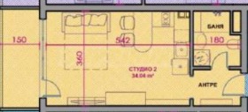  1- | Imot.bg    3