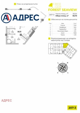 2-стаен град Варна, к.к. Чайка 4