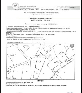 ������� ������ | Imot.bg � ����� ������ 9