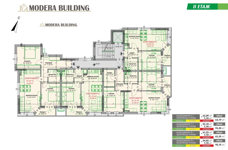 Продава  2-стаен град Бургас , Меден рудник - зона В , 63 кв.м | 37725159 - изображение [6]