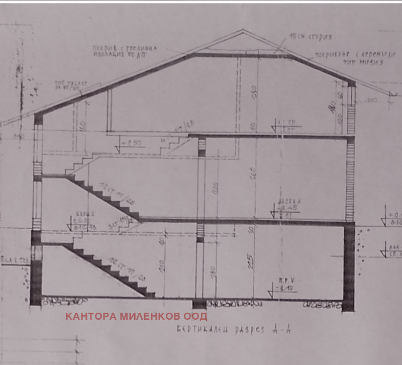 Продава КЪЩА, гр. София, Драгалевци, снимка 6 - Къщи - 48119524