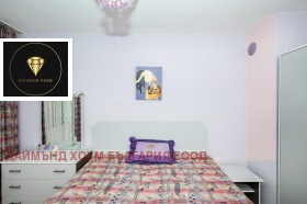  2- | Imot.bg    10
