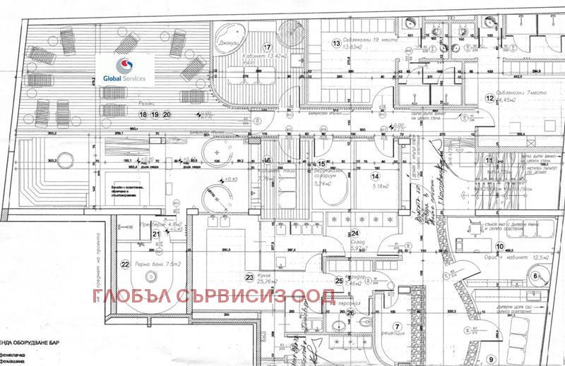 ������� ������ ���� | Imot.bg � ����������� 2