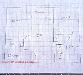 2 chambres Nadejda 1, Sofia 2