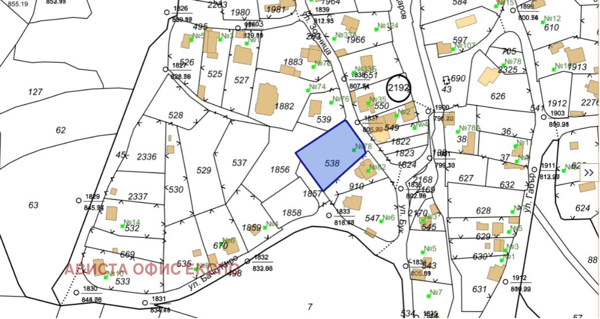 ������� ������ | Imot.bg � ����������� 4