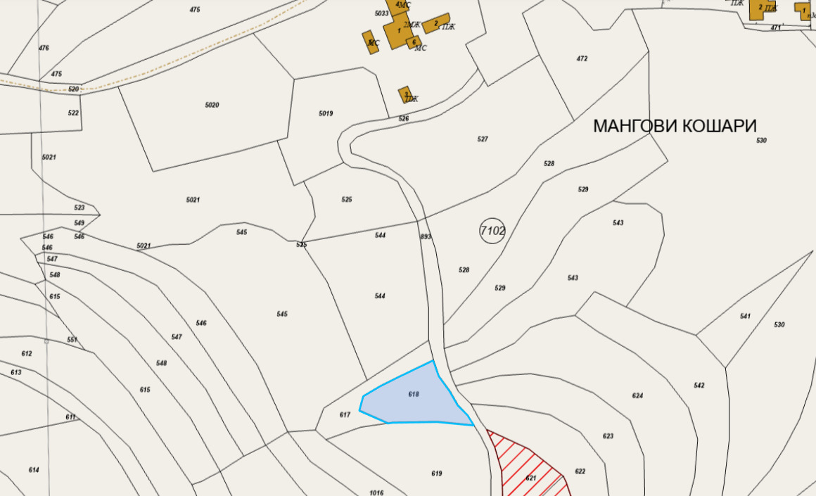 ������� ������ | Imot.bg � ����������� 1