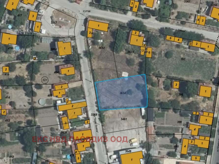 ������� ������ | Imot.bg � ����������� 1