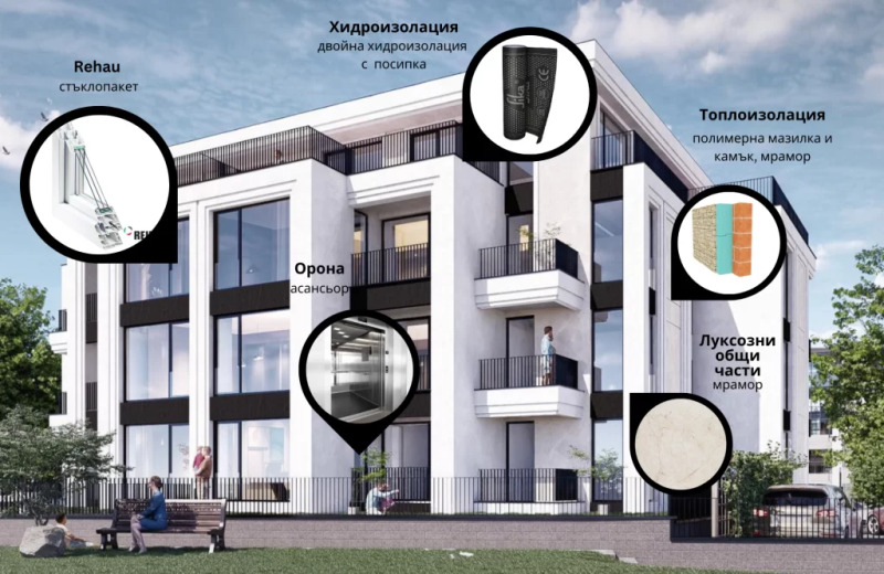 Продава 3-СТАЕН, гр. София, Витоша, снимка 11 - Aпартаменти - 47554012