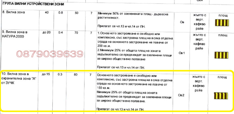 Продава ПАРЦЕЛ, с. Осеново, област Варна, снимка 7 - Парцели - 52758224