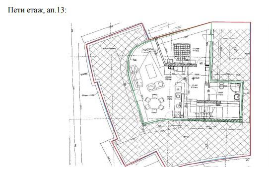 ������� 3-����� | Imot.bg � ����������� 3