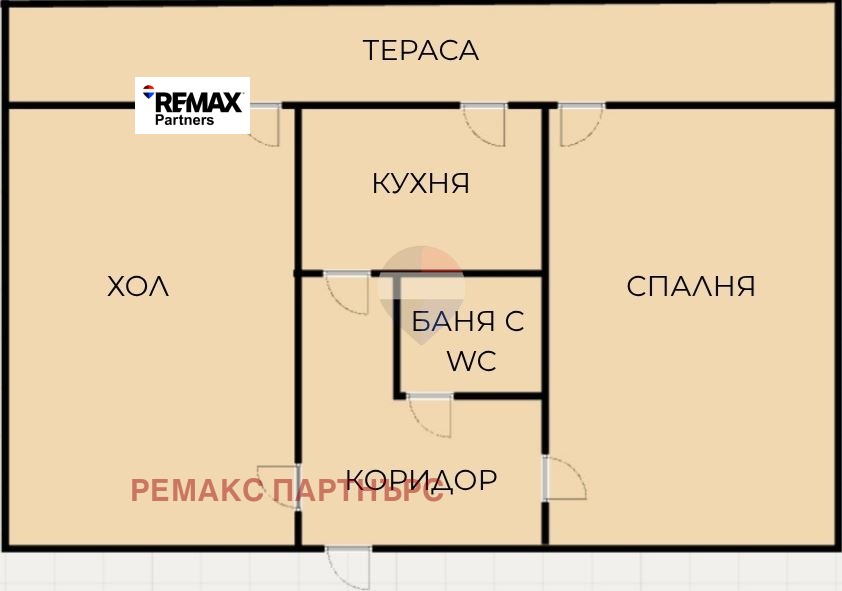 ������� 2-����� | Imot.bg � ����������� 1