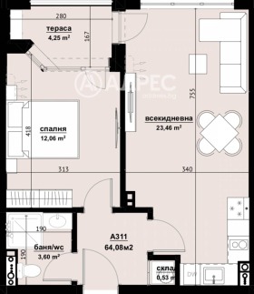  2- | Imot.bg    4