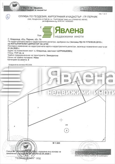 ������� ������ | Imot.bg � ����������� 1