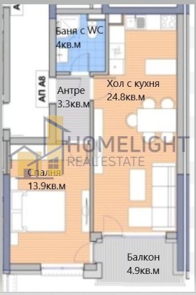  2- | Imot.bg    4