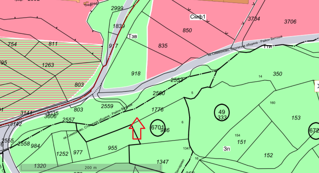 ������� ���������� ���� | Imot.bg � ����������� 1