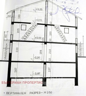 ������� ���� | Imot.bg � ����� ������ 6