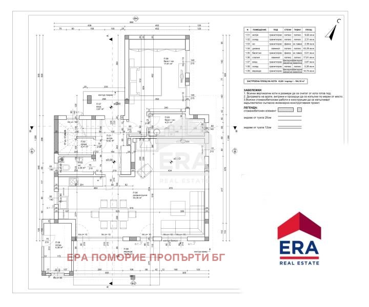 ������� ���� | Imot.bg � ����������� 16