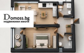 ������� 2-����� | Imot.bg � ����� ������ 3