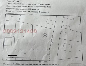 ������� ������ | Imot.bg � ����� ������ 2