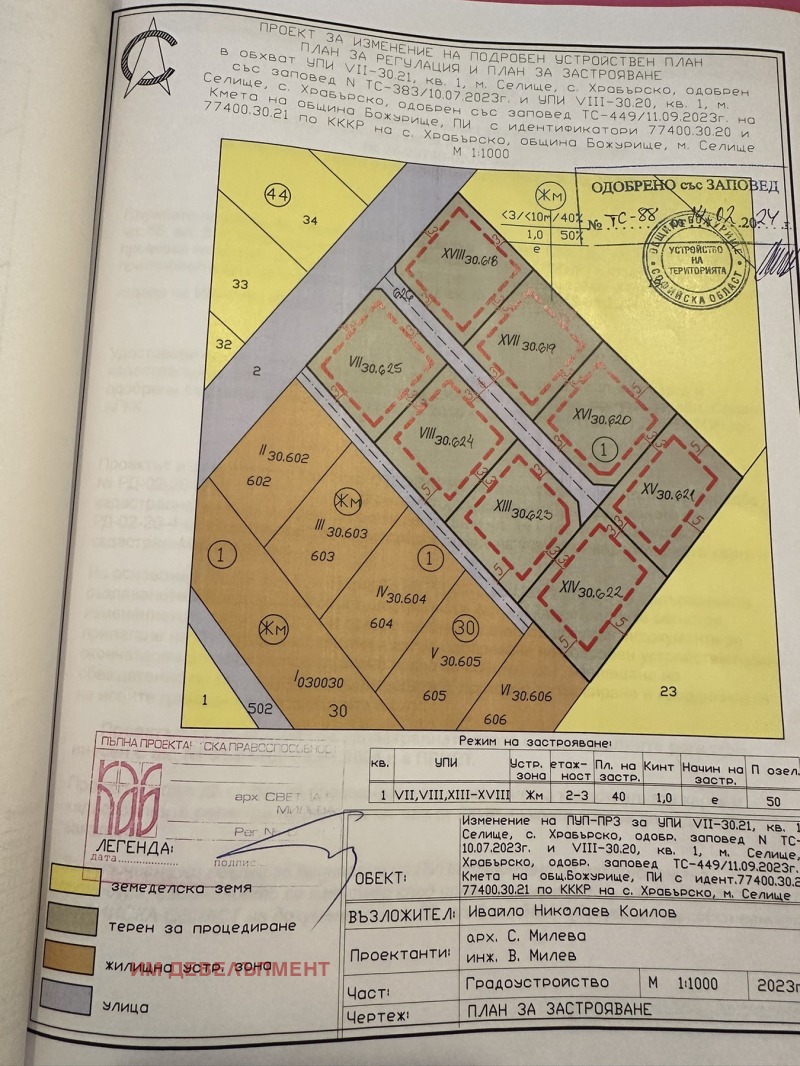 Till salu  Komplott region Sofia , Hrabarsko , 1551 kvm | 82880693 - bild [3]