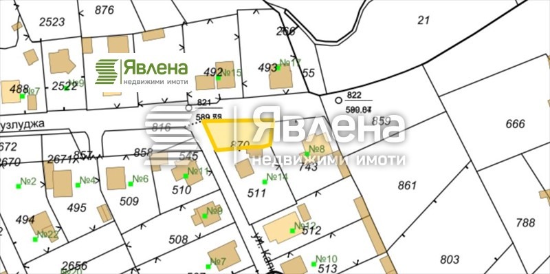 ������� ������ | Imot.bg � ����������� 2