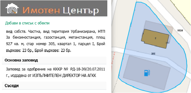 Продава ПАРЦЕЛ, гр. София, Надежда 3, снимка 2 - Парцели - 53282884
