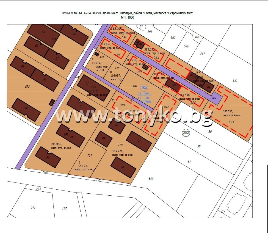 ������� ������ | Imot.bg � ����������� 2