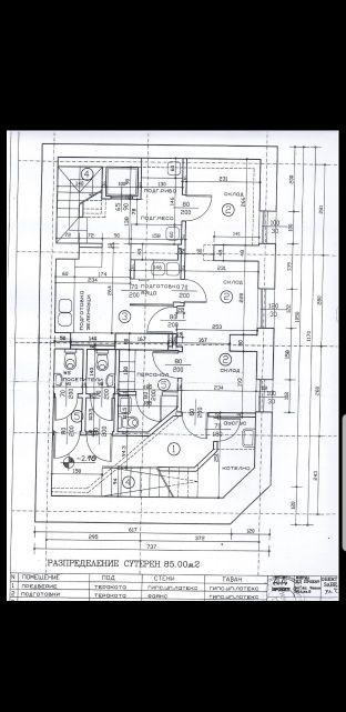 Продава КЪЩА, гр. София, Център, снимка 13 - Къщи - 38778093