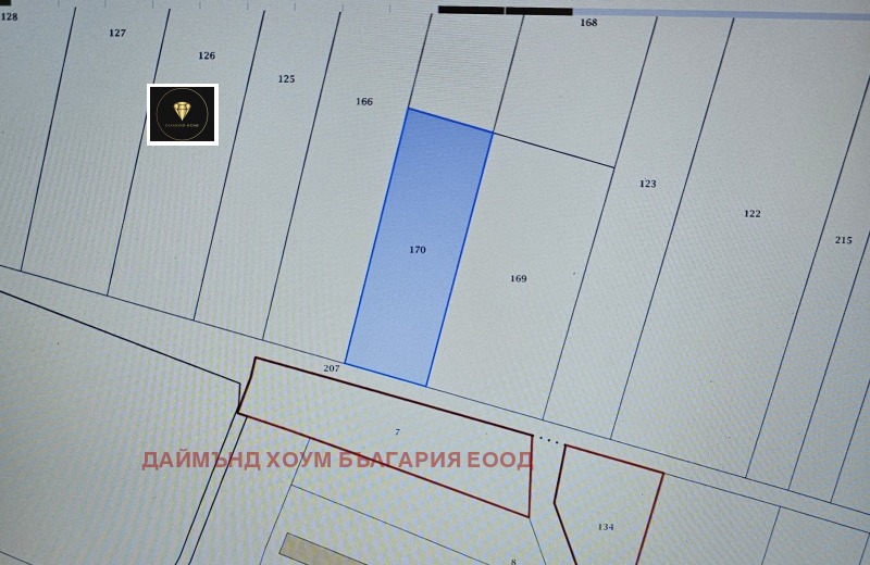 Продаја  Плот регион Пловдив , Парвенец , 2439 м2 | 79804752